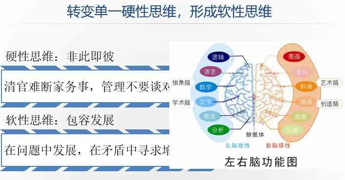 工程化项目管理